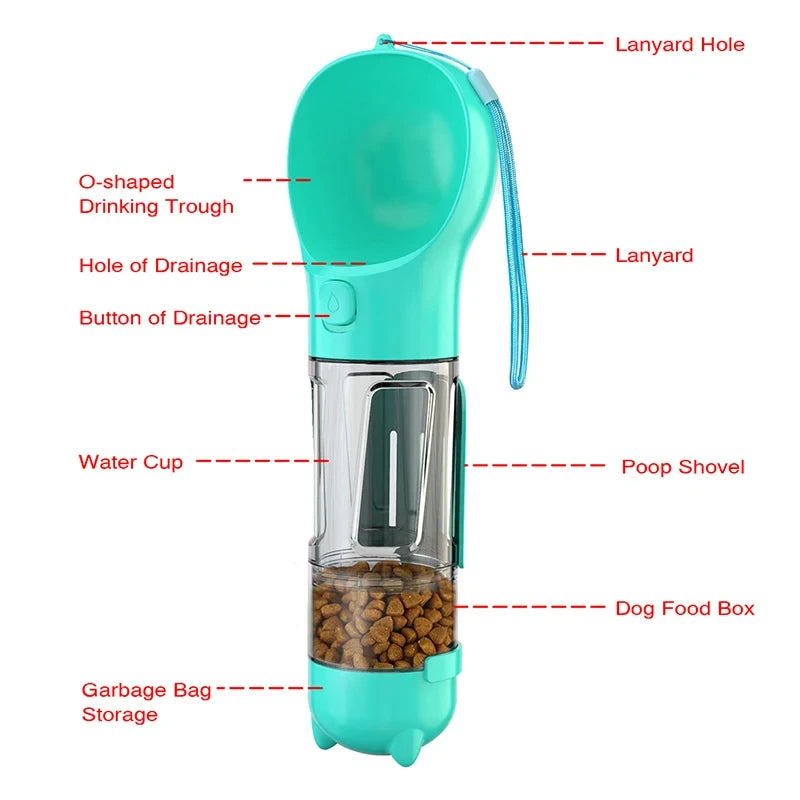 Portable 3-in-1 Water Bottle for Cats and Dogs